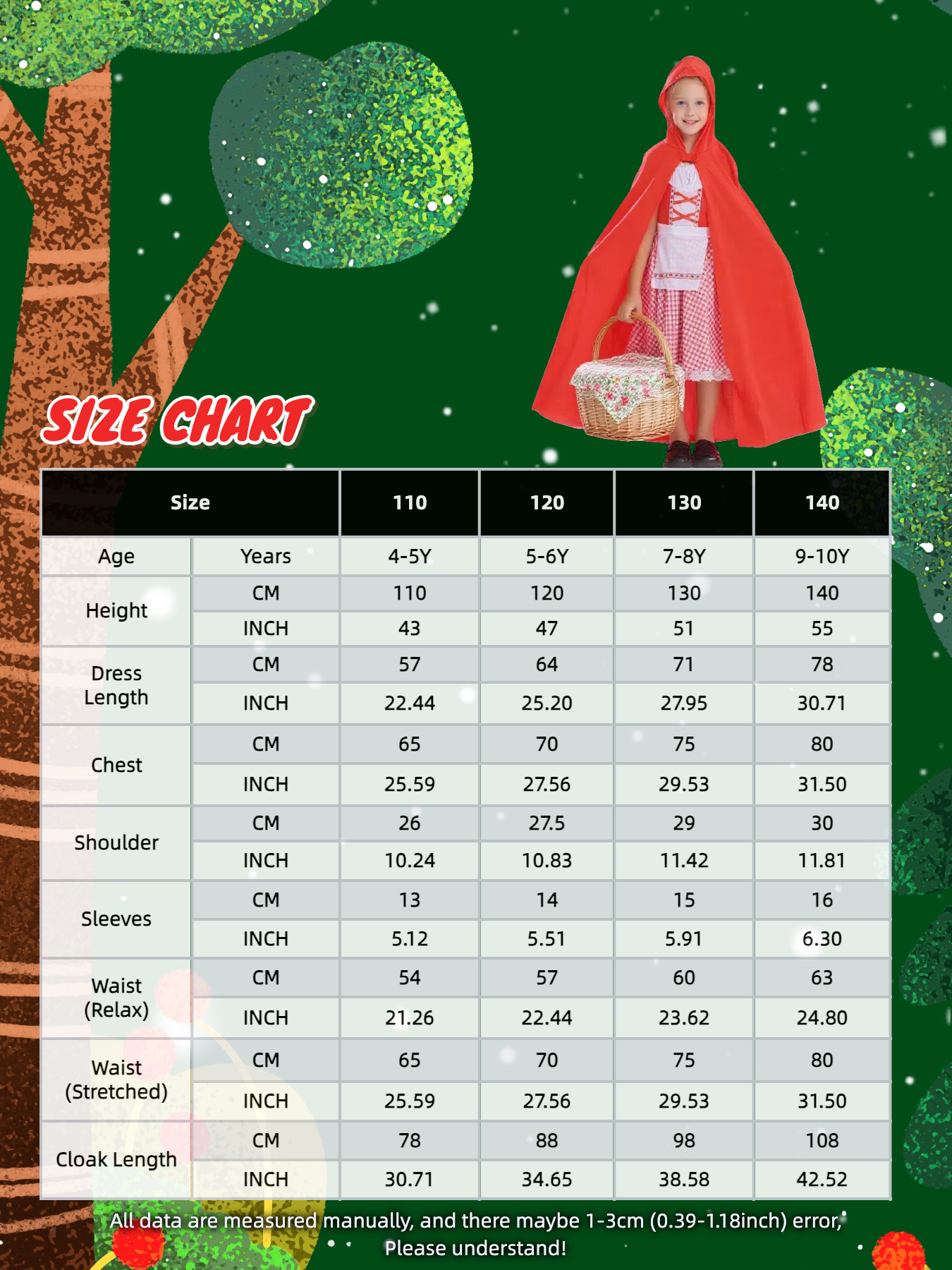 Kids Little Red Riding Hood Co - đánh giá và giá Baby Clothing Size