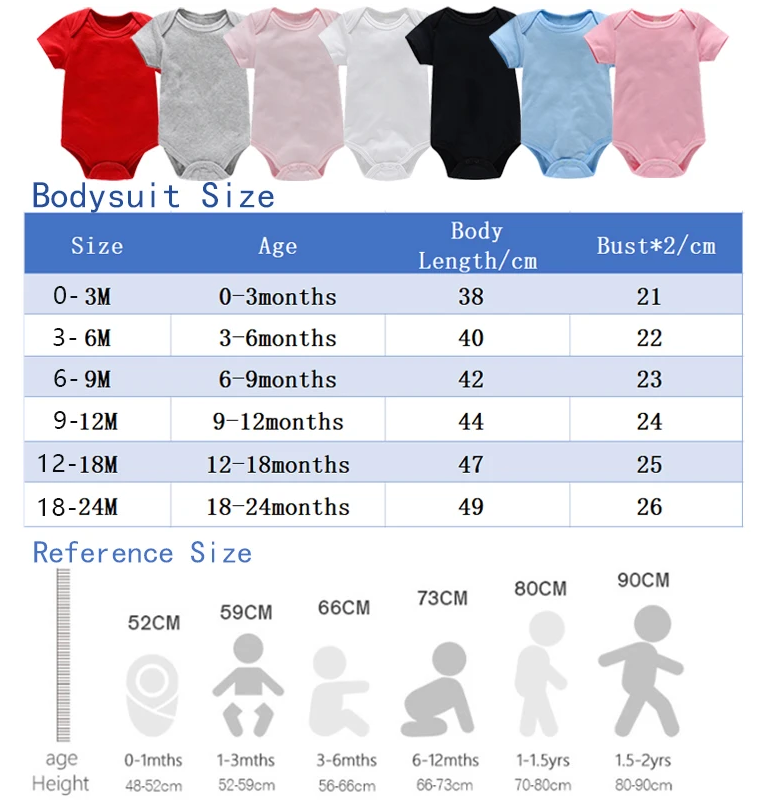 Peppa Pigs Baby Clothes Romper - đánh giá và giá Baby Clothing Accessories